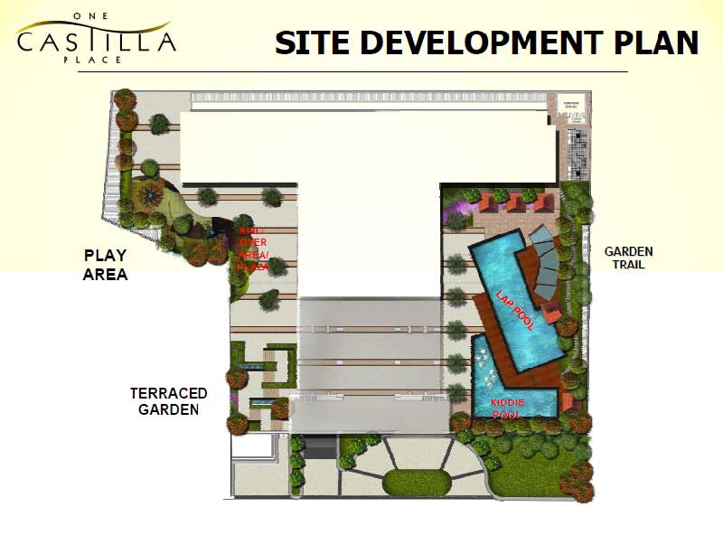 Site Developement Plan