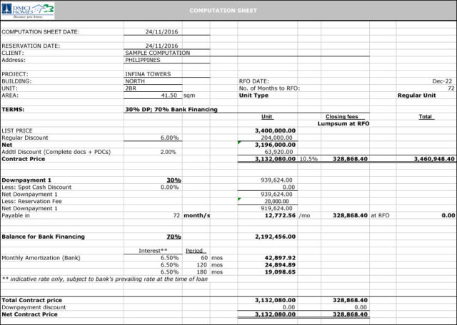 Infina Towers Sample Computation